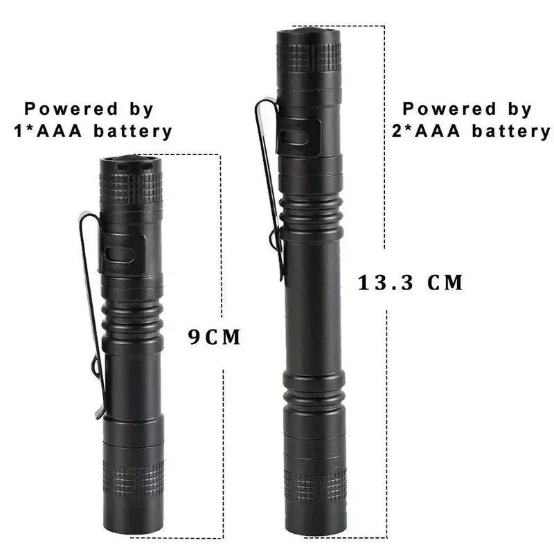 Mini Przenośna Latarka LED w K – Outdoor Camping Light Portable recenzja i cena