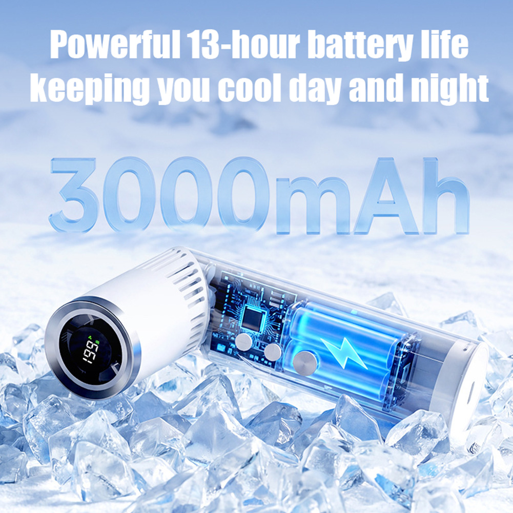 Mini wentylator ręczny 20000 R – Outdoor Camping Fans recenzja i cena