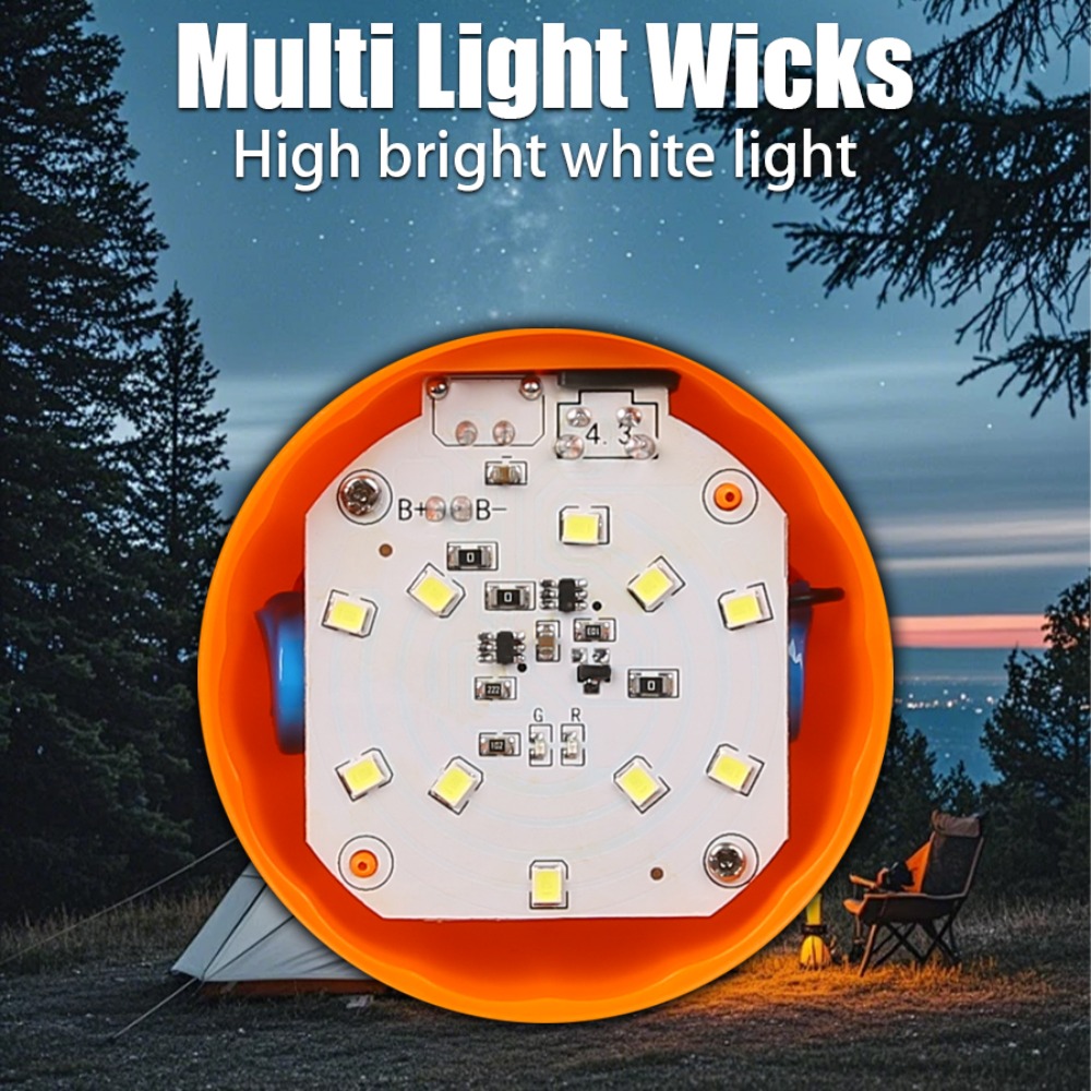 Przenośna Mini Lampa Kempingow – Outdoor Camping Light Portable recenzja i cena