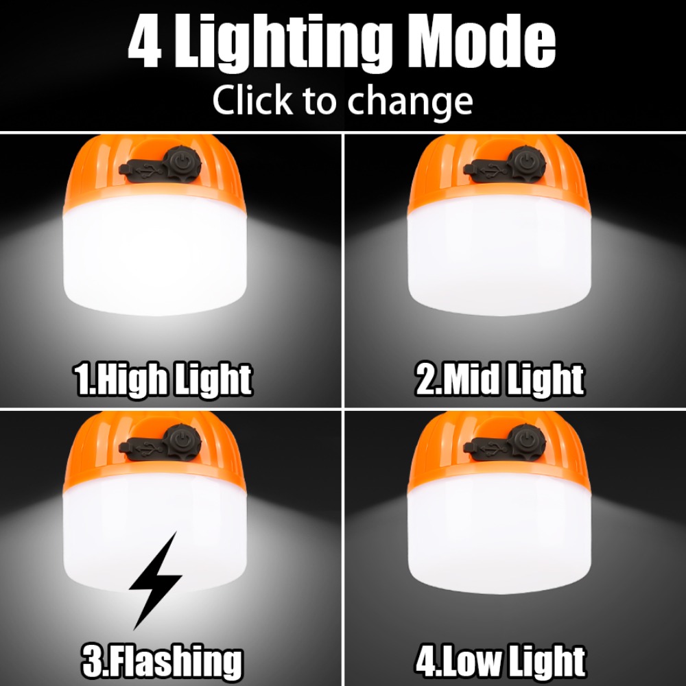 Przenośna Mini Lampa Kempingow – Outdoor Camping Light Portable recenzja i cena