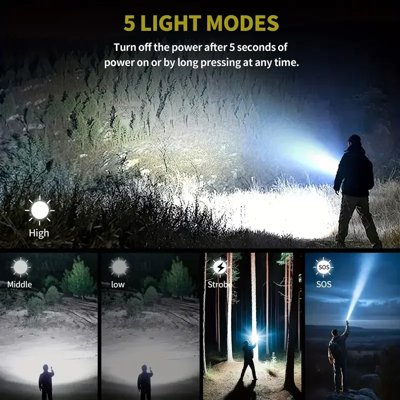 Ultra Mocna Latarka Skupiająca – Outdoor Camping Lampe recenzja i cena
