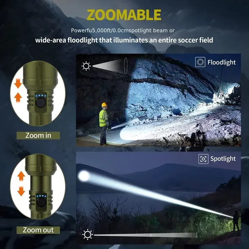 Ultra Mocna Latarka Skupiająca – Outdoor Camping Lampe recenzja i cena