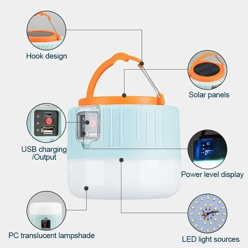 Solarna latarnia kempingowa, ł – Outdoor Camping Light Portable recenzja i cena