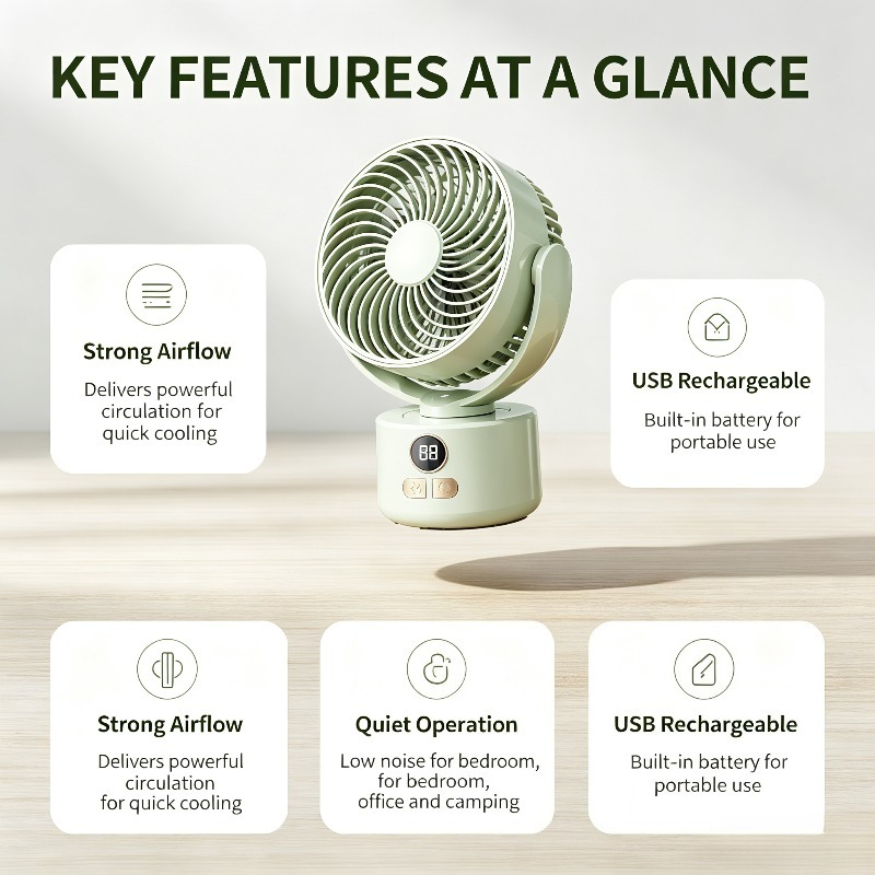 Kompaktowy wentylator USB z fu – Outdoor Camping Fans recenzja i cena