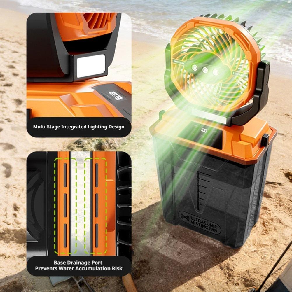Nowy przenośny wentylator zras – Outdoor Camping Fans recenzja i cena