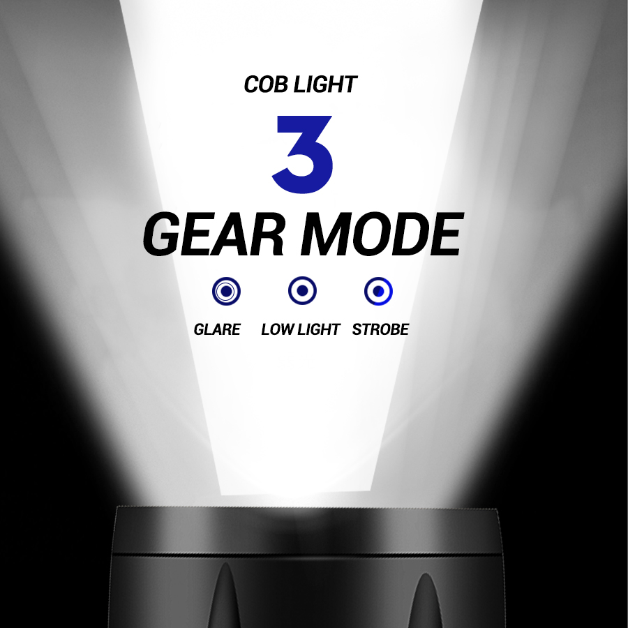 Mini Latarka LED COB, Przenośn – Outdoor Camping Light Portable recenzja i cena