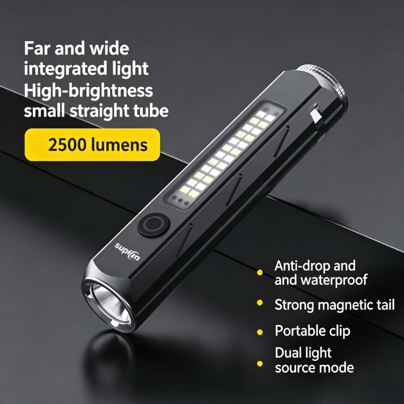 Latarka LED o mocnym świetle,  – Outdoor Camping Light Portable recenzja i cena