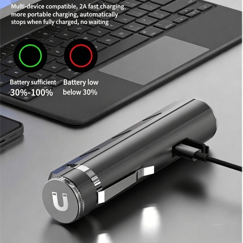 Latarka LED o mocnym świetle,  – Outdoor Camping Light Portable recenzja i cena
