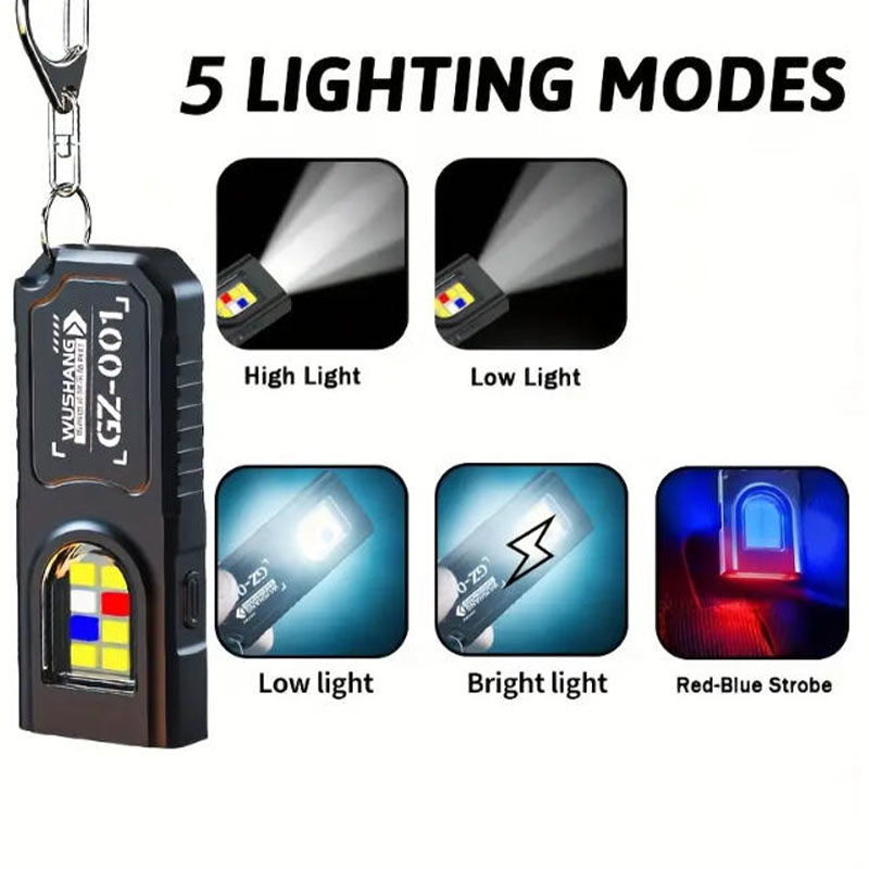 Wielofunkcyjna latarka breloko – Outdoor Camping Lampe recenzja i cena