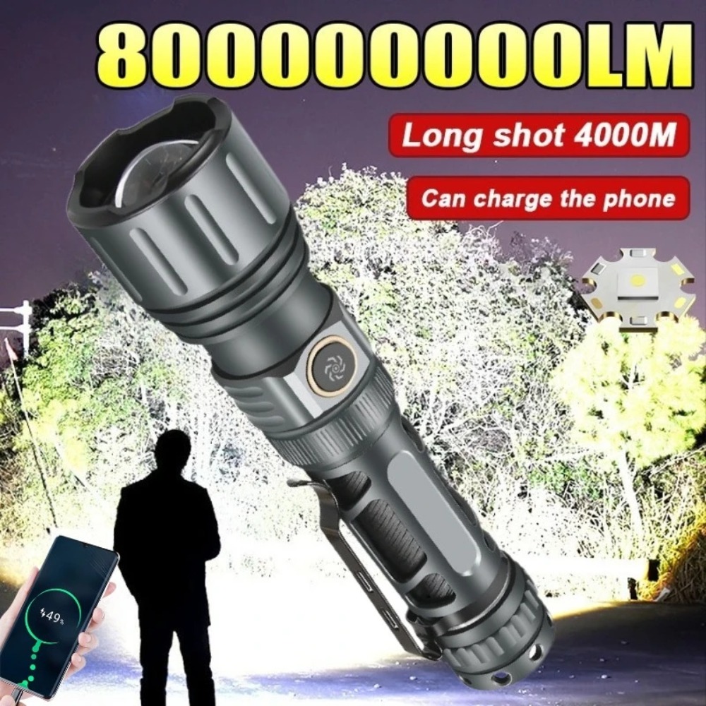 Super Jasna Latarka Przenośna  – Outdoor Camping Light Portable recenzja i cena