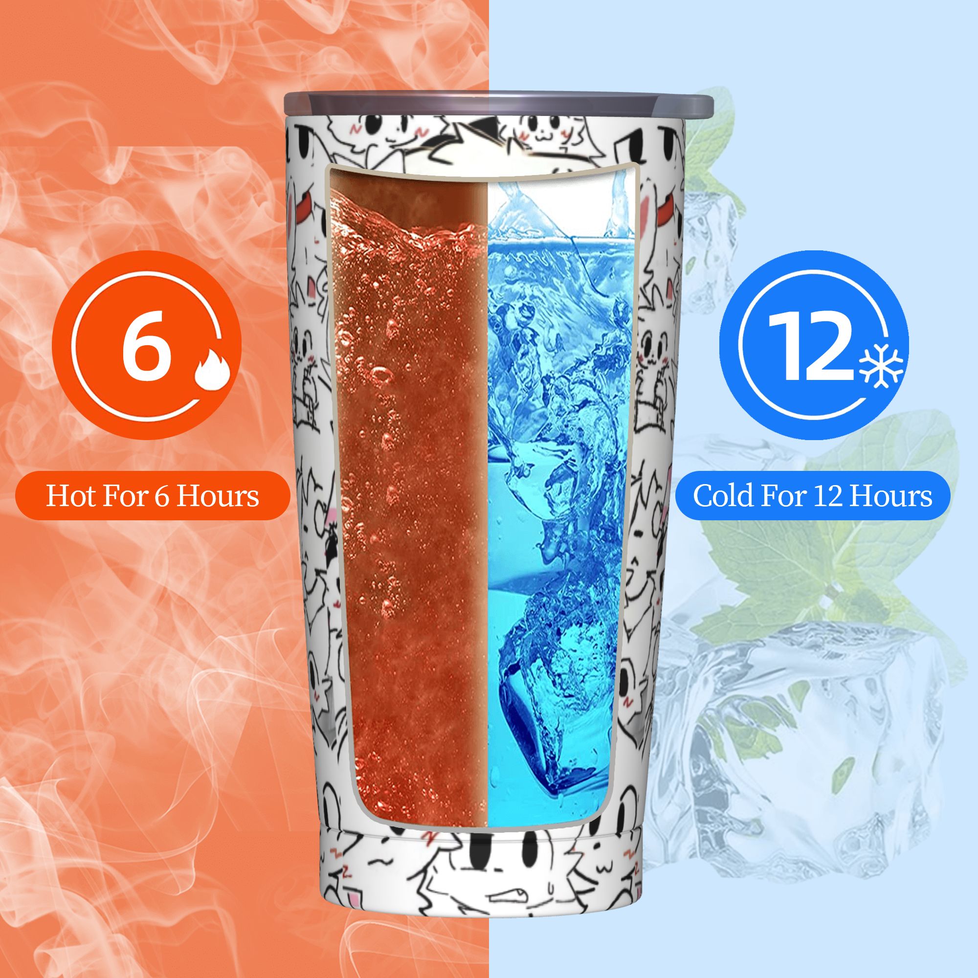Kubki termiczne Boykissers Sil – Vacuum Insulated Flask recenzja i cena